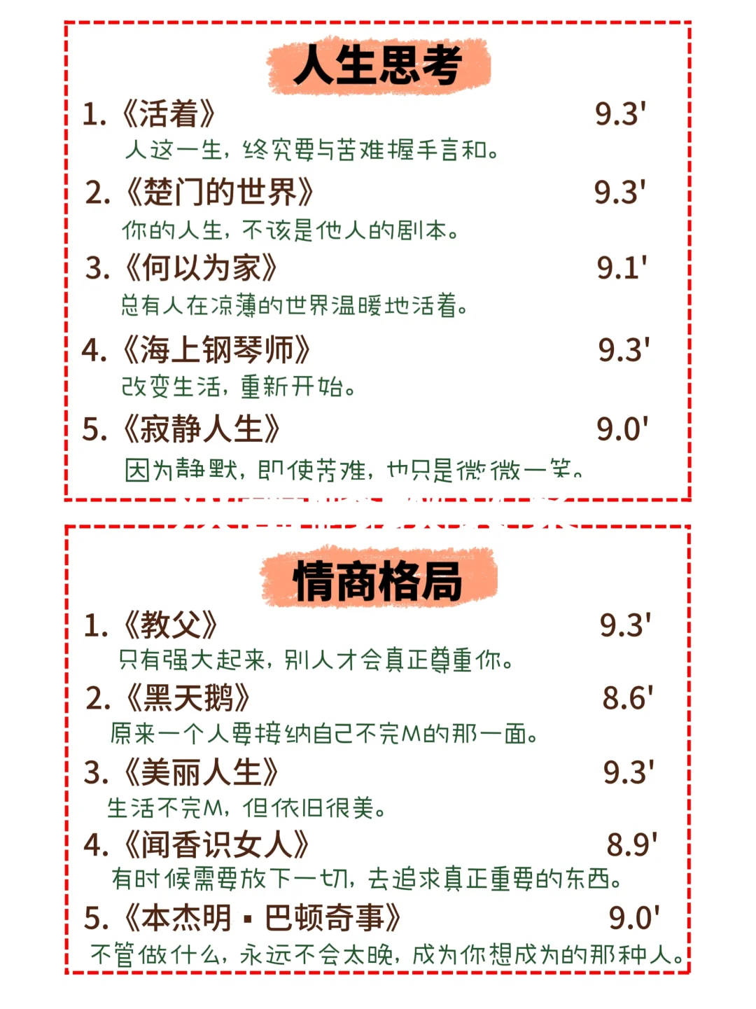 别卷书了，刷这40部电影脑子更灵光🧠