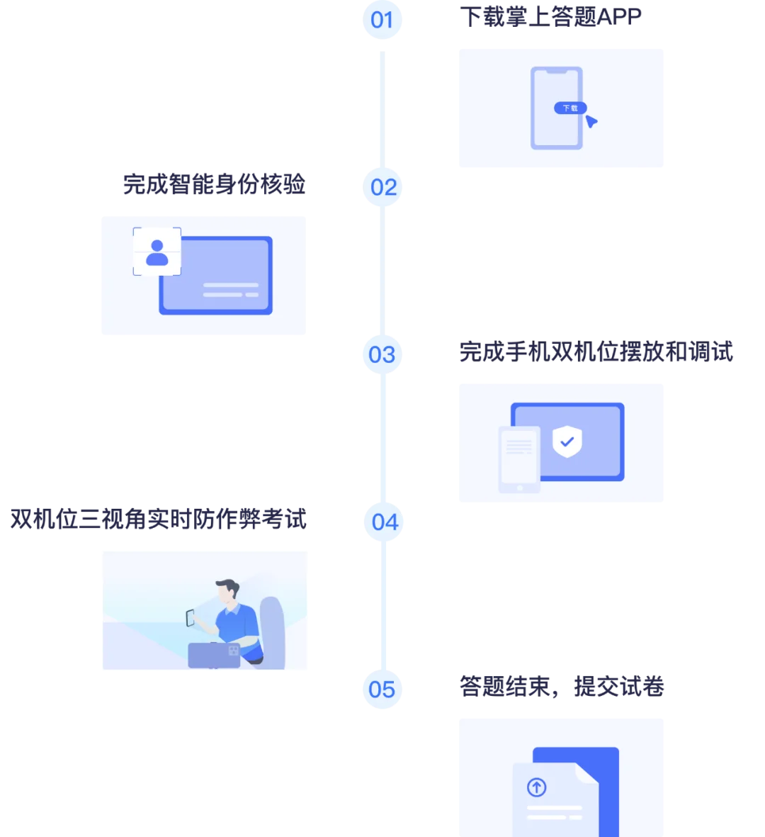 考试星——严肃考试手机APP
