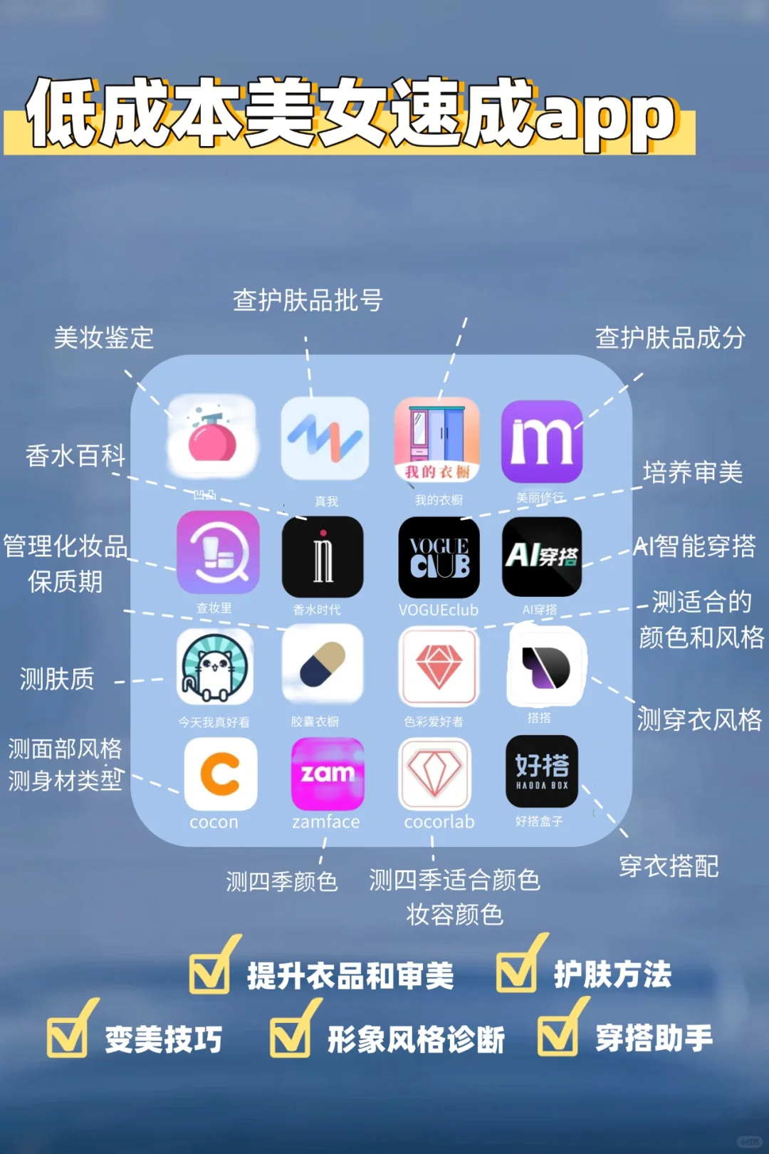 变美必备宝藏APP，普女如何进阶改命🤣