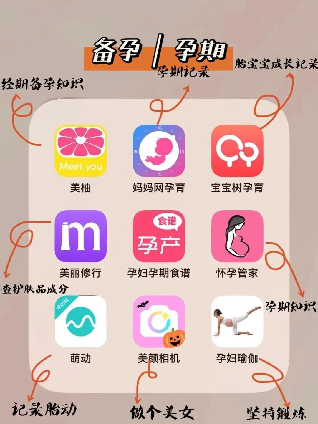 产后整理｜实用高效母婴app 分享