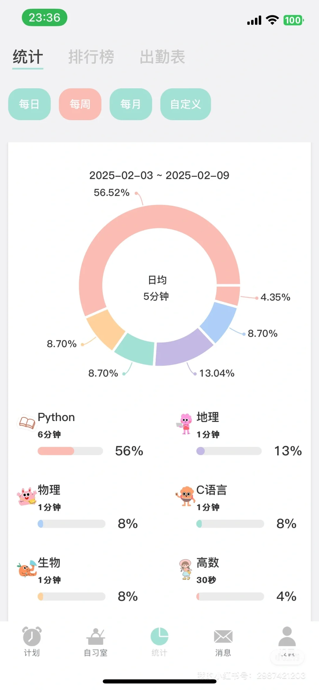 为了表演型人格，我们开发了一款app