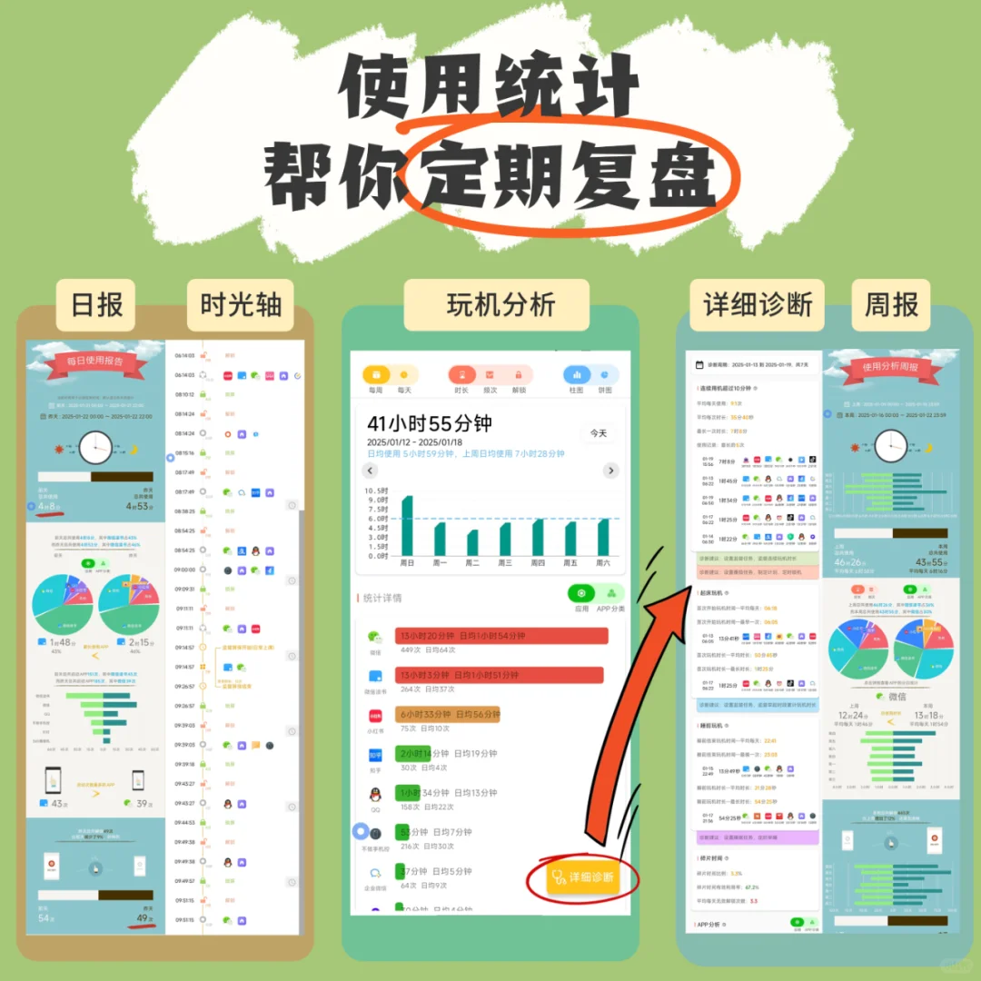 📱 戒手机神器！备考党/熬夜党必看！ ✨
