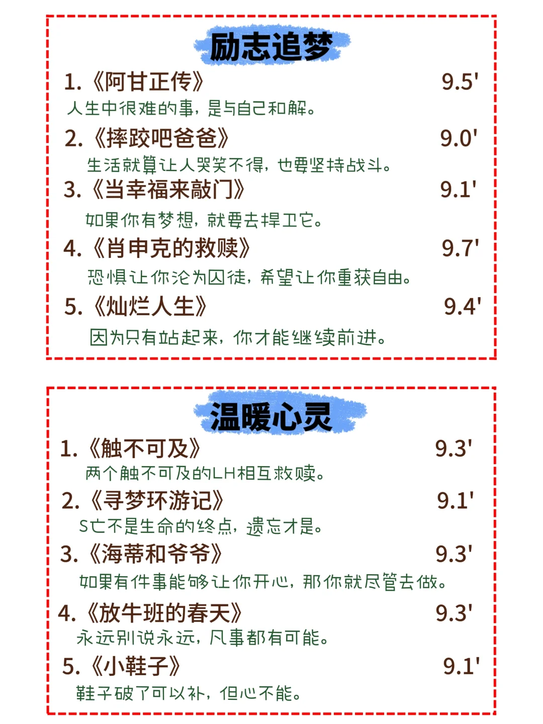 别卷书了，刷这40部电影脑子更灵光🧠