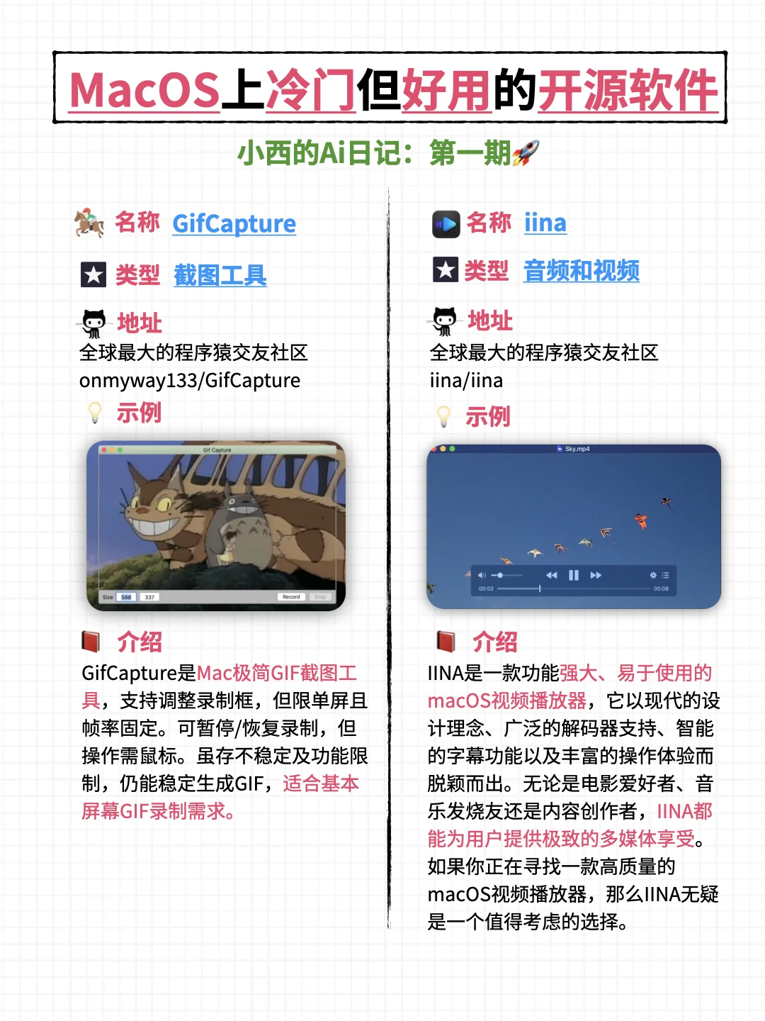 🌟Mac好用的开源软件推荐,快速提高生产力