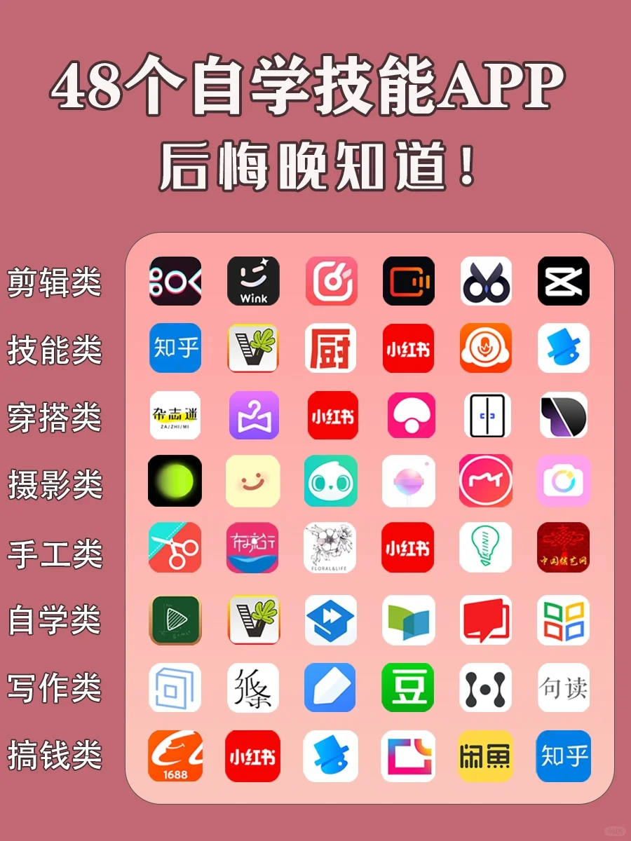 48个2025年女生独立成长自律学习必备APP