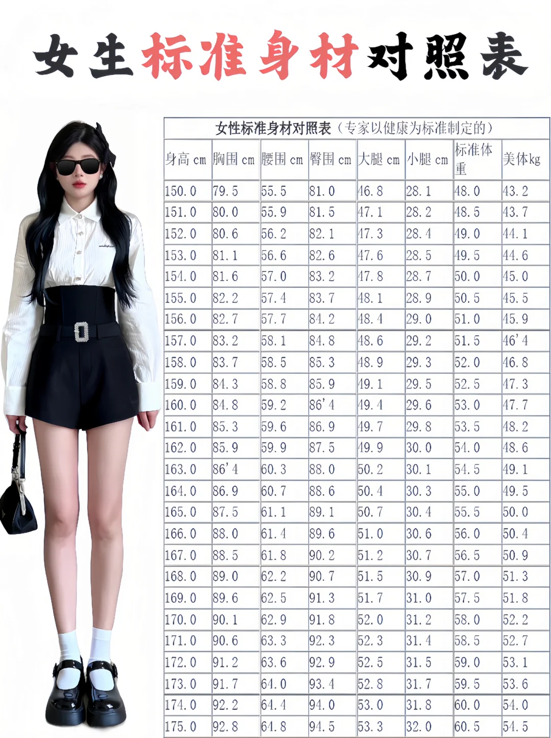 最新的女生标准身材对照表！你达标了吗？