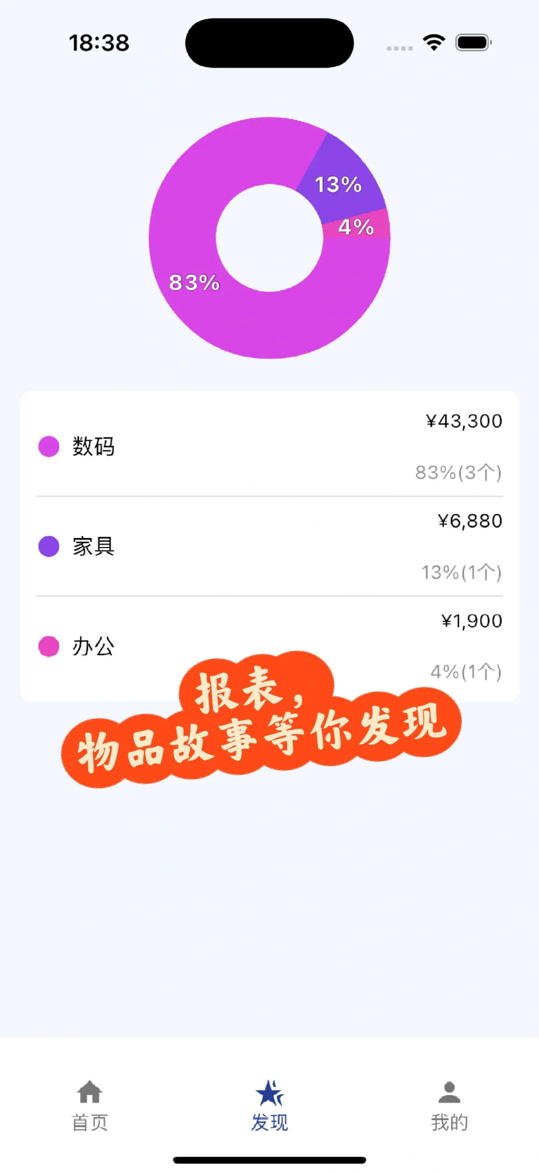 归物安卓版 2.0.5 版本起，99% 功能免费