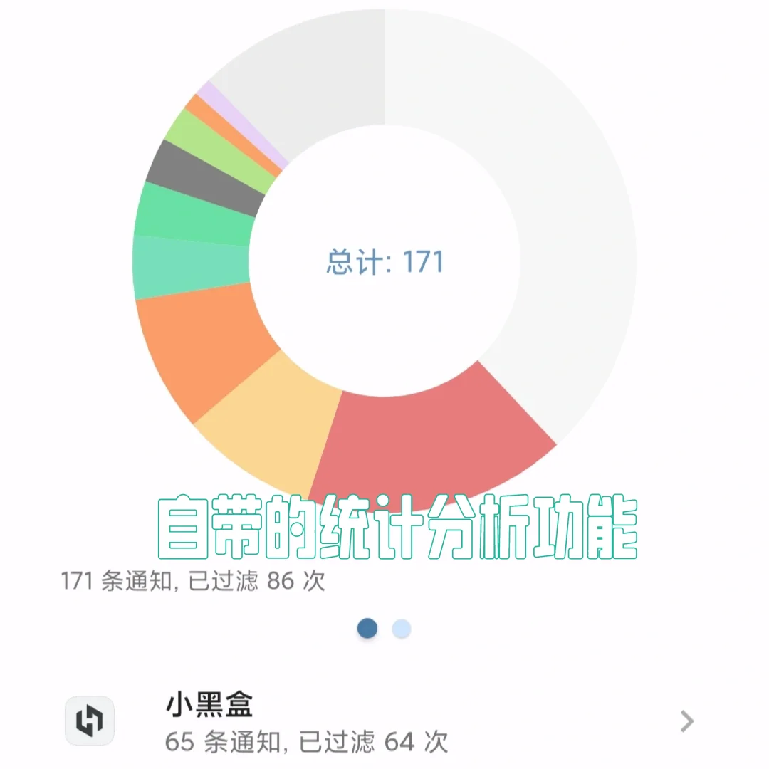 安卓心头好APP(4)垃圾消息给我滚