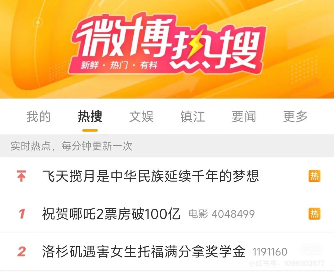 电影史上里程碑的一天！吒吒吒！