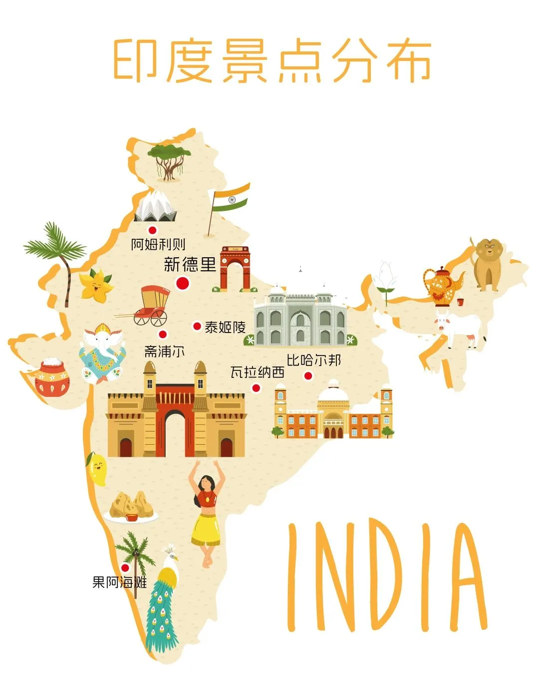 印度旅行必打卡!看一场宝莱坞电影🎦