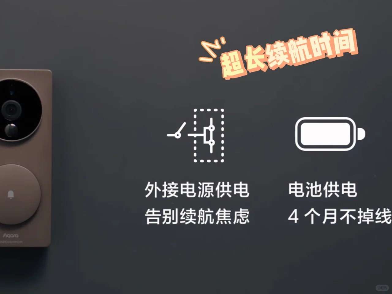 绿米G4可视门铃实测