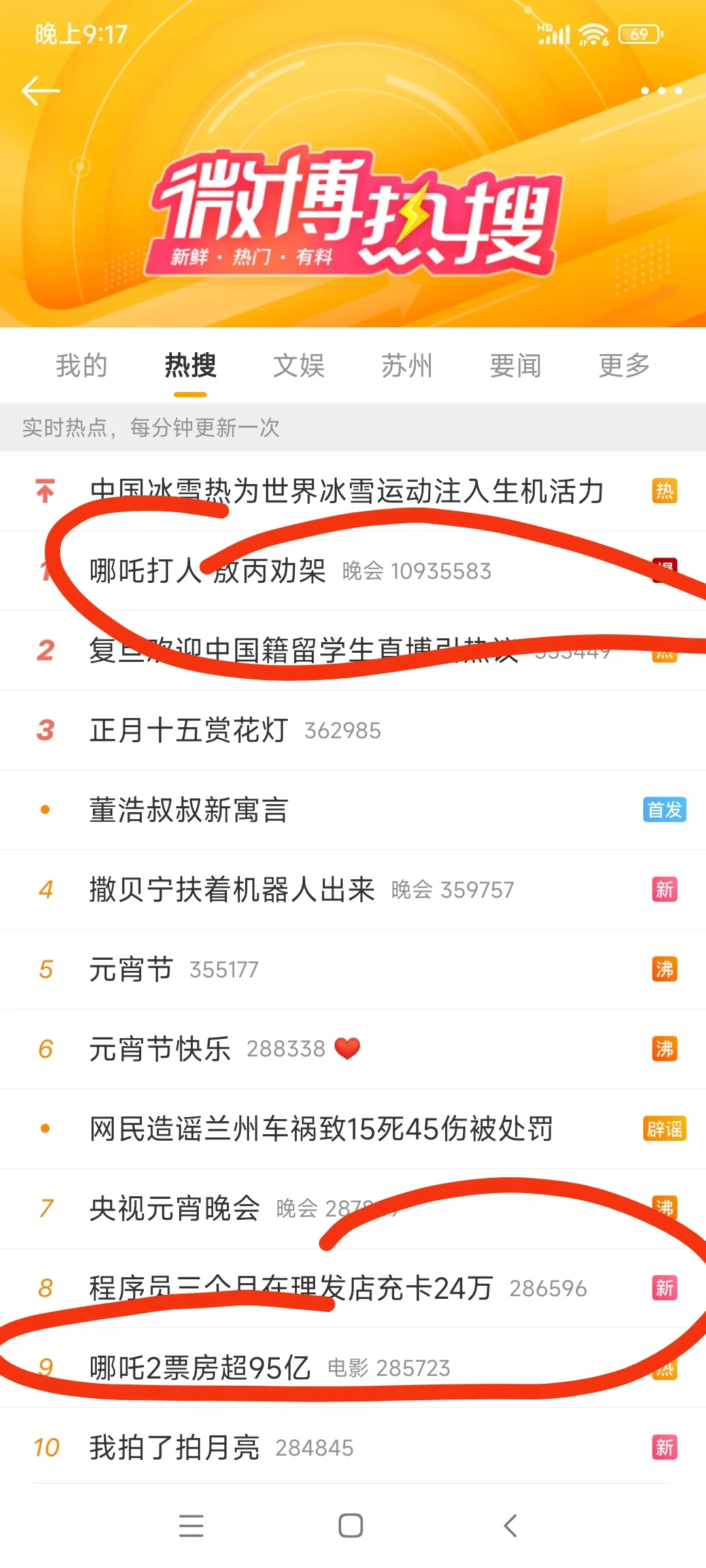 为什么所有媒体APP都在鼓吹哪吒这部电影