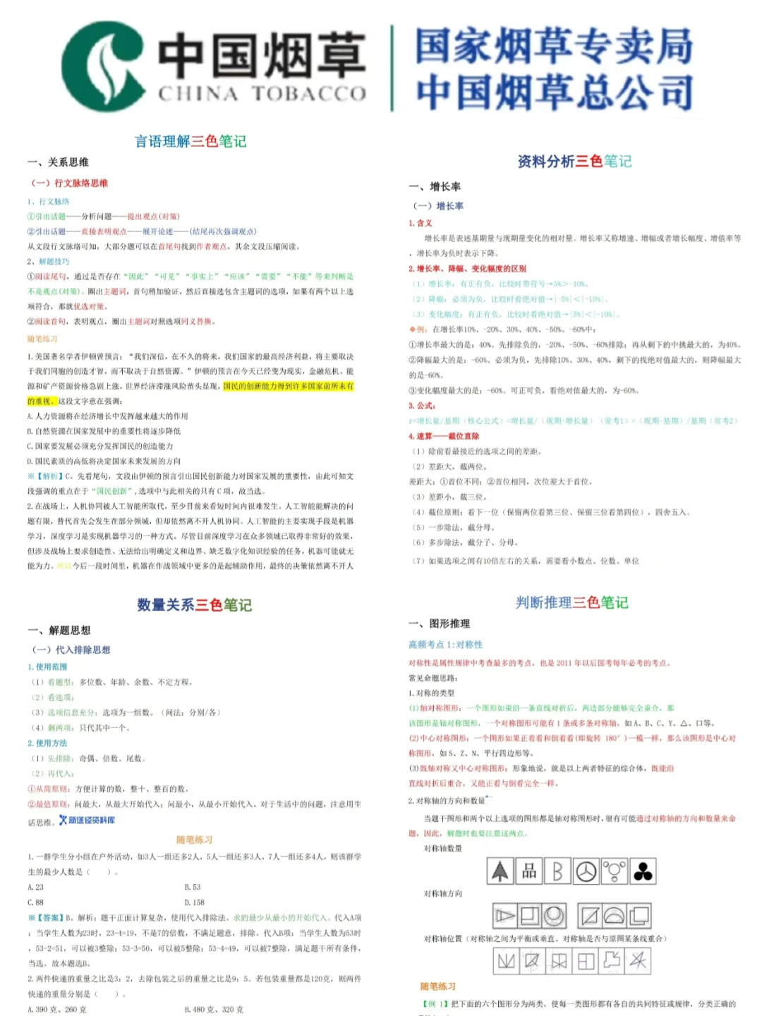 为什么我考过烟草后才找到这个app😭