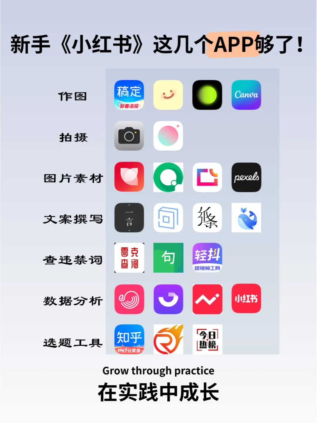 小红书运营APP—新手有这几个APP够了！