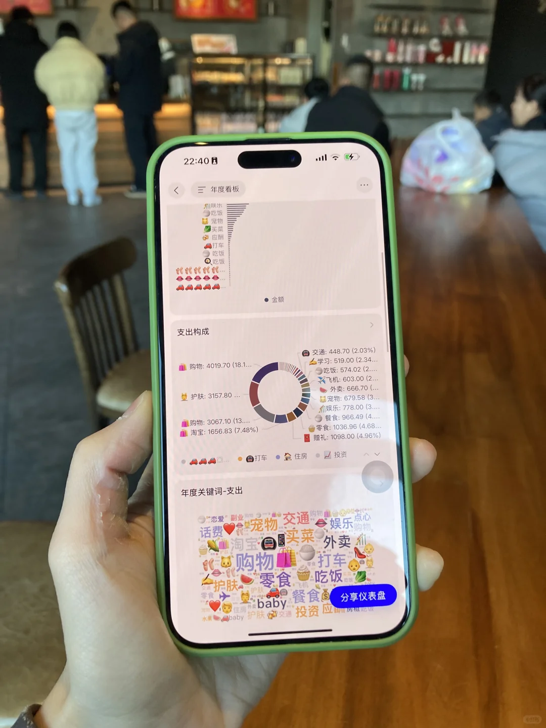 姐妹们用iPhone思路要打开！
