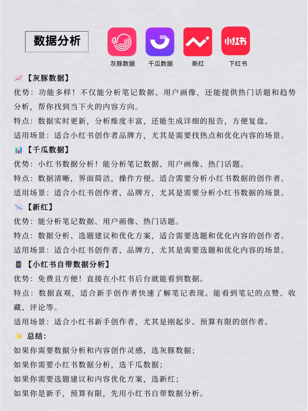 小红书运营APP—新手有这几个APP够了！