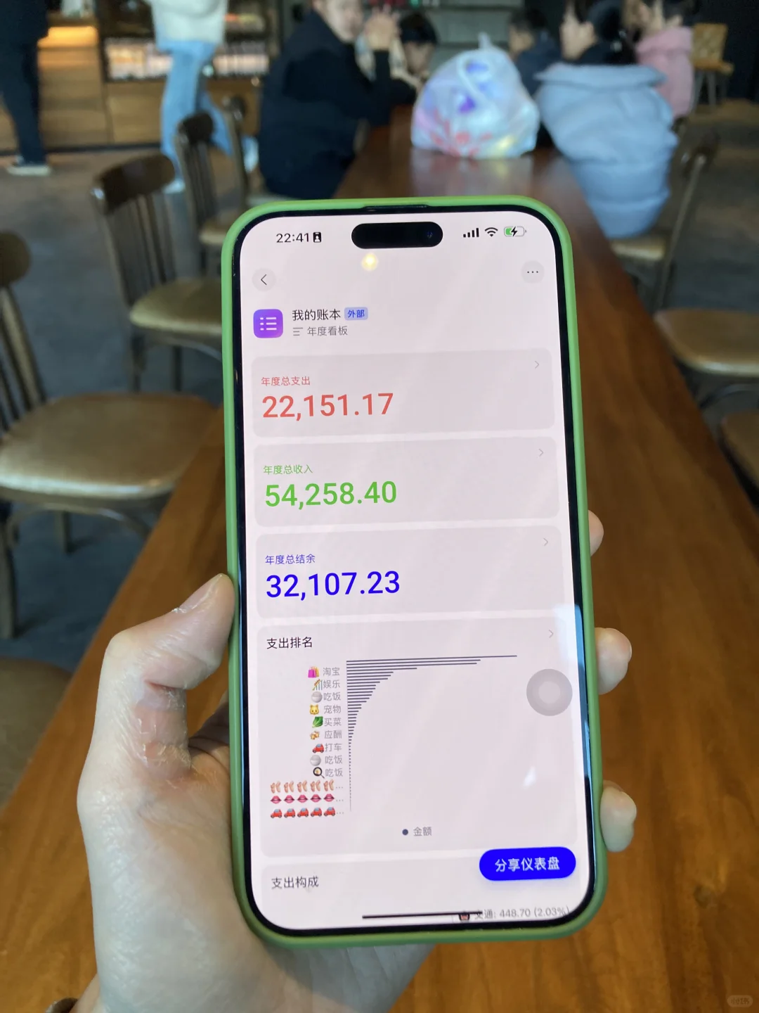 姐妹们用iPhone思路要打开！