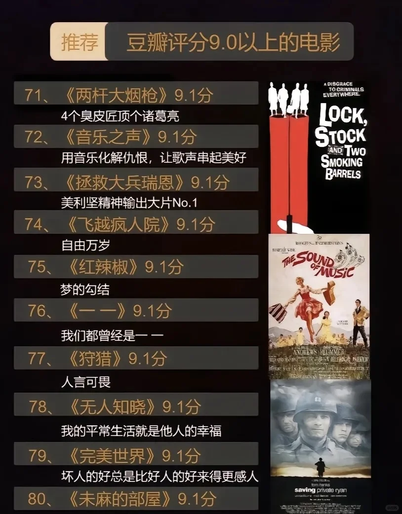 🔥100部豆瓣高分电影推荐