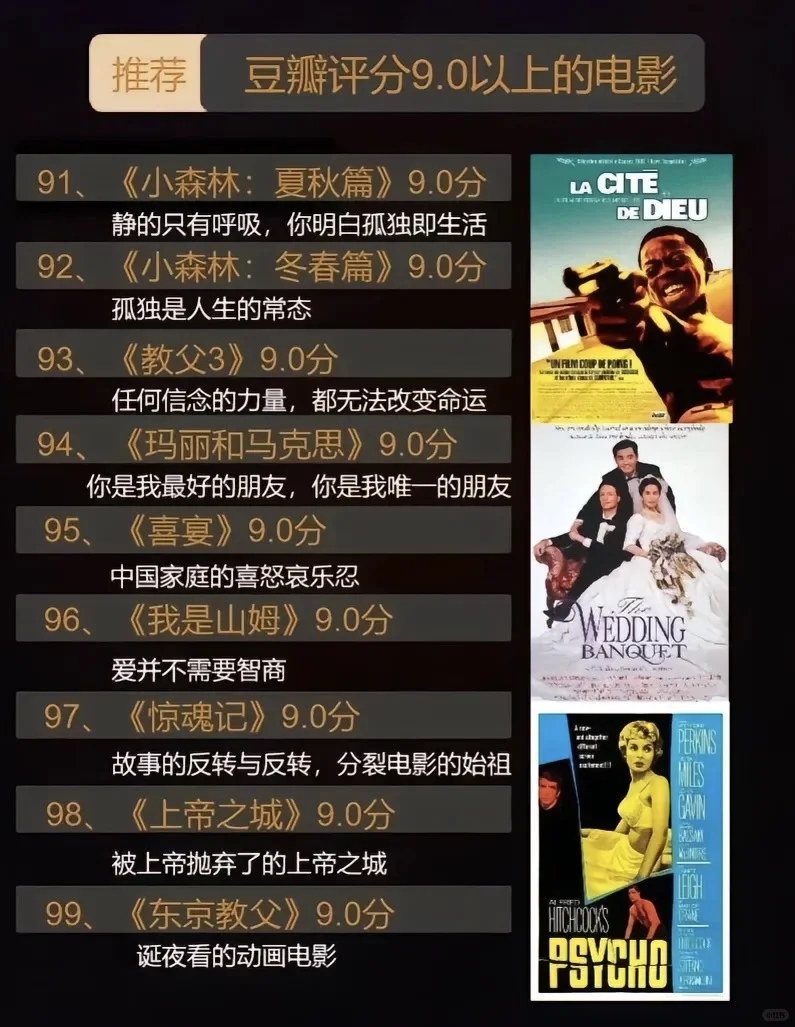 🔥100部豆瓣高分电影推荐