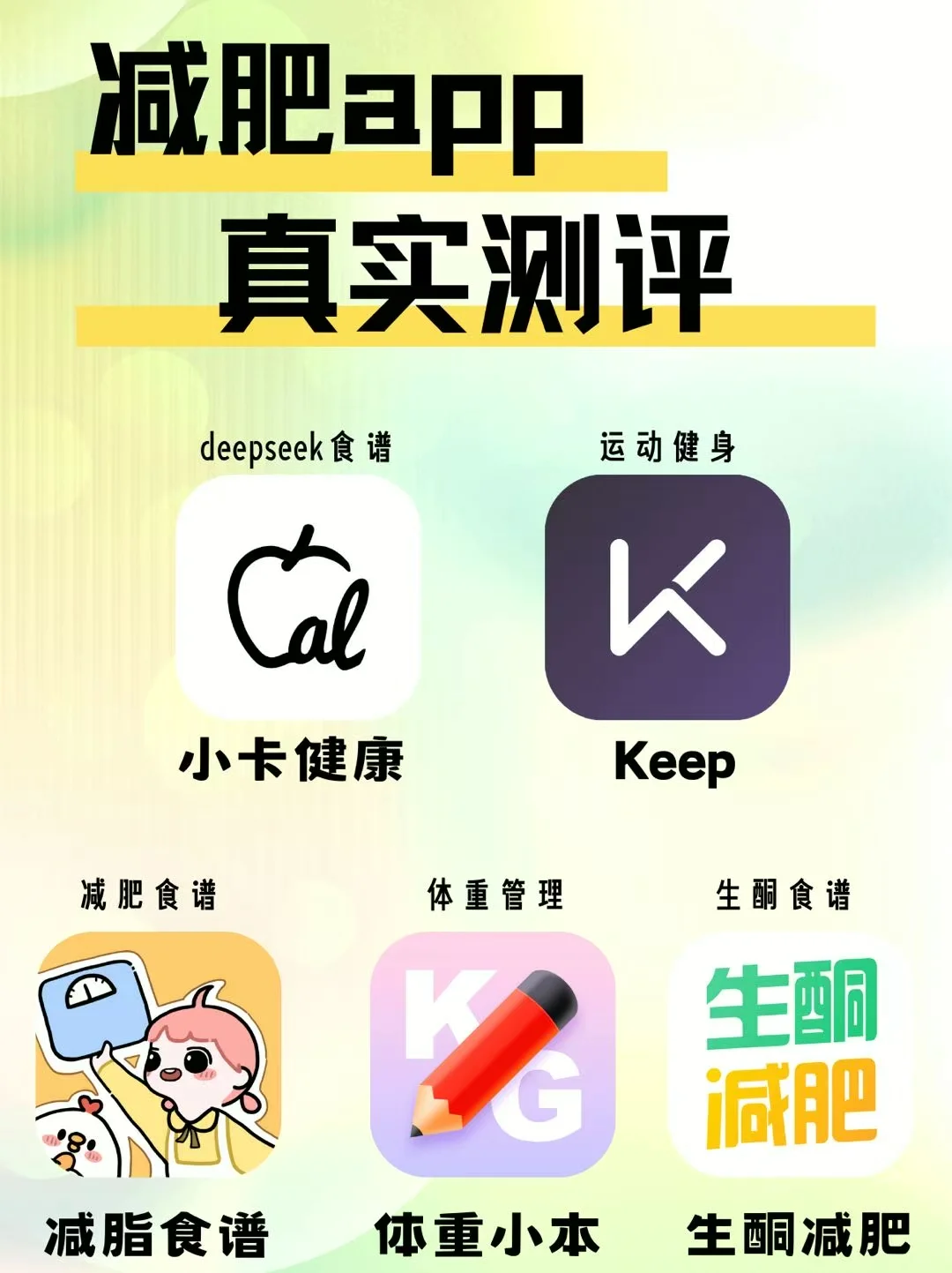 减肥小白别错过！超全减肥app测评