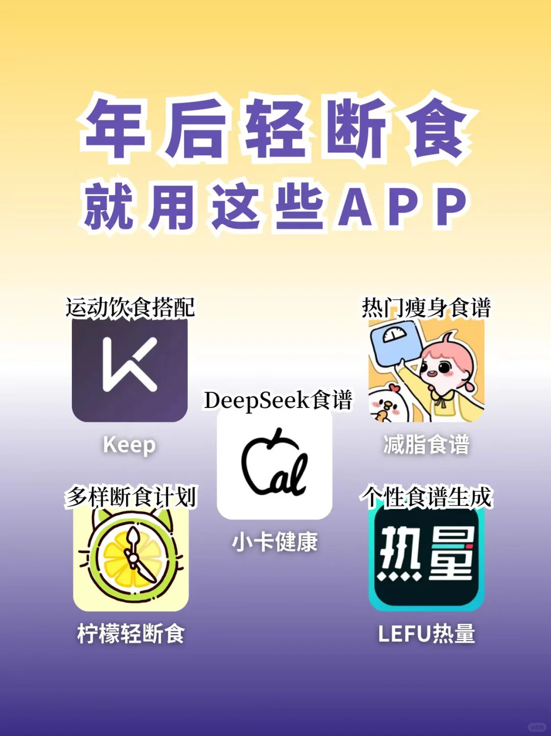 用这些减肥app，轻松破平台期！