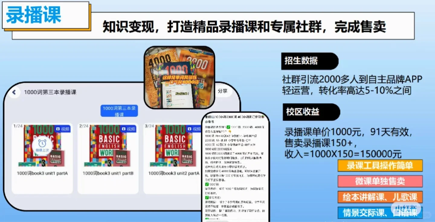 🔊英语老师告别传统教学，APP一站式解决 📢