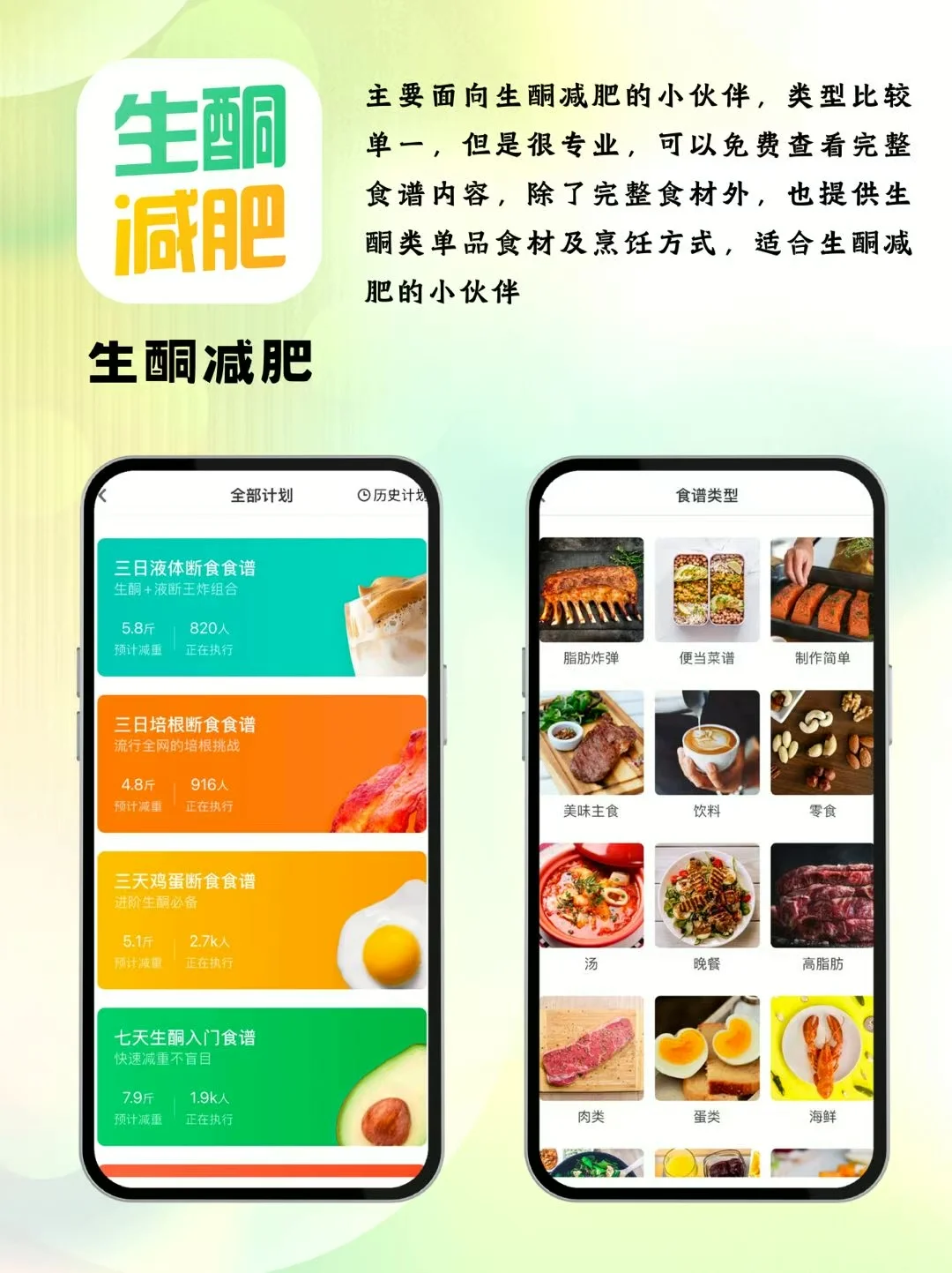 减肥小白别错过！超全减肥app测评