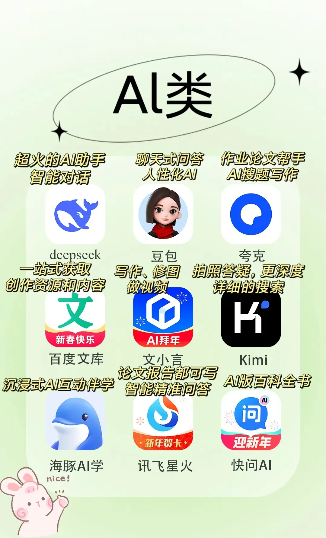 杀疯了！54个超好用的国产AI及学习APP