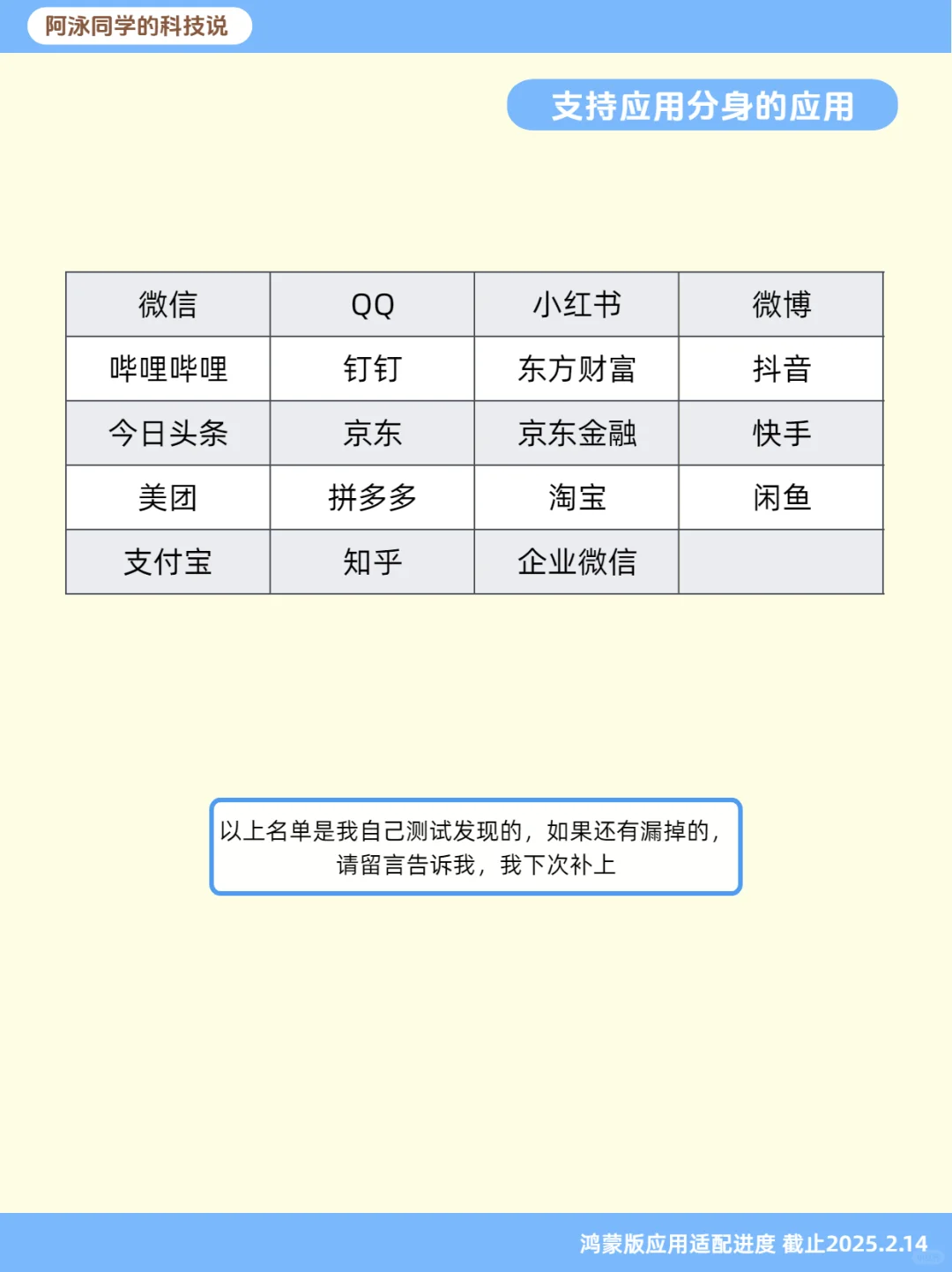 盘点各大厂的鸿蒙原生应用开发进度 第5期