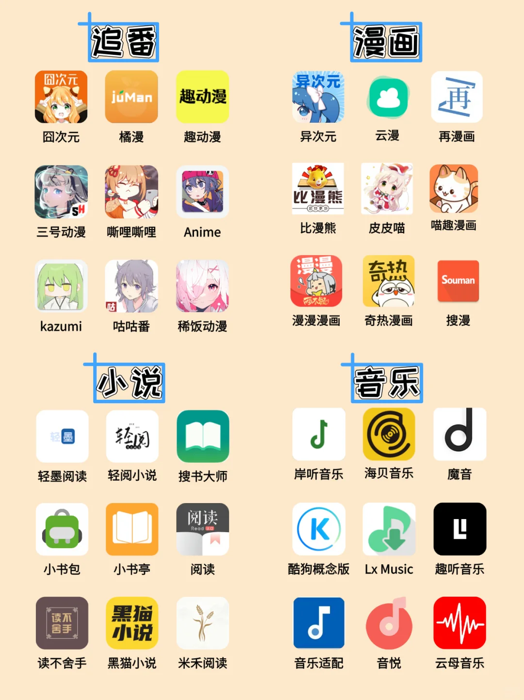 免费看漫画软件App推荐不用登录