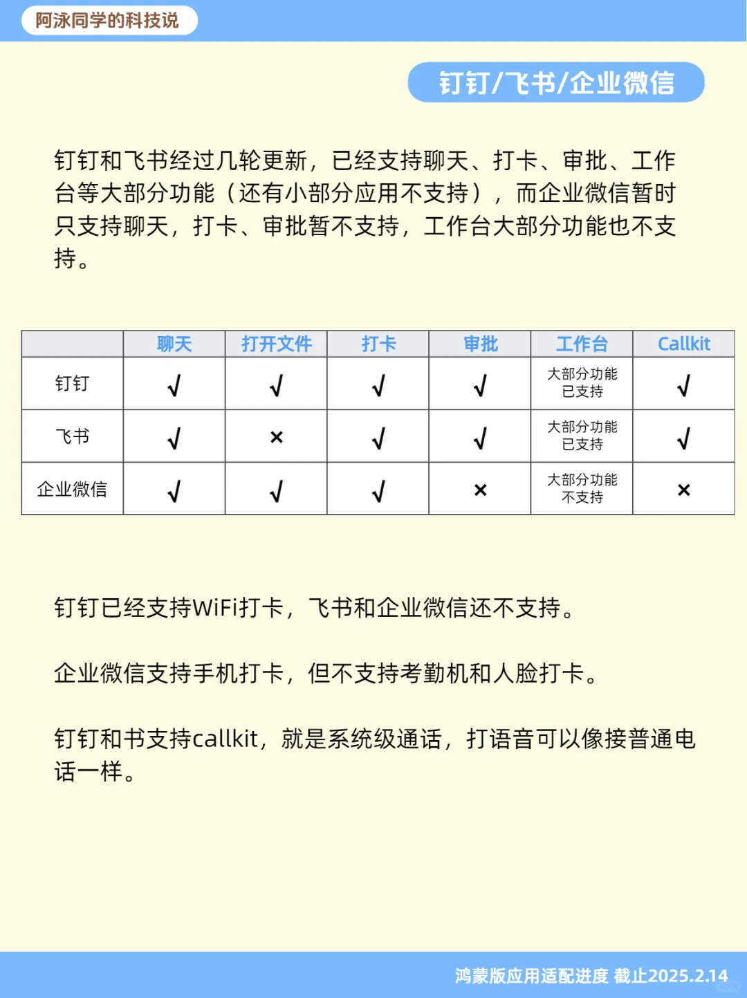 盘点各大厂的鸿蒙原生应用开发进度 第5期