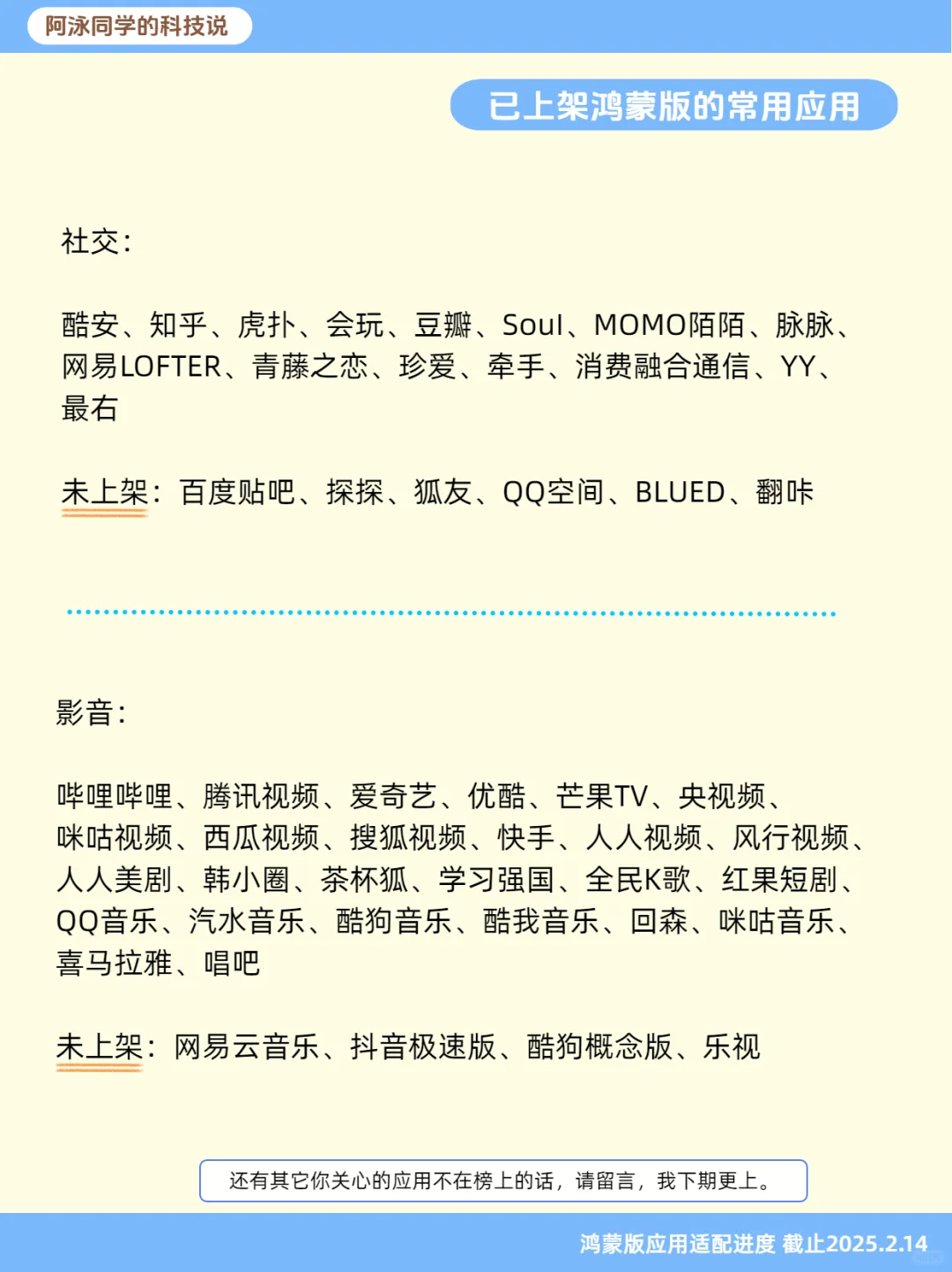 盘点各大厂的鸿蒙原生应用开发进度 第5期