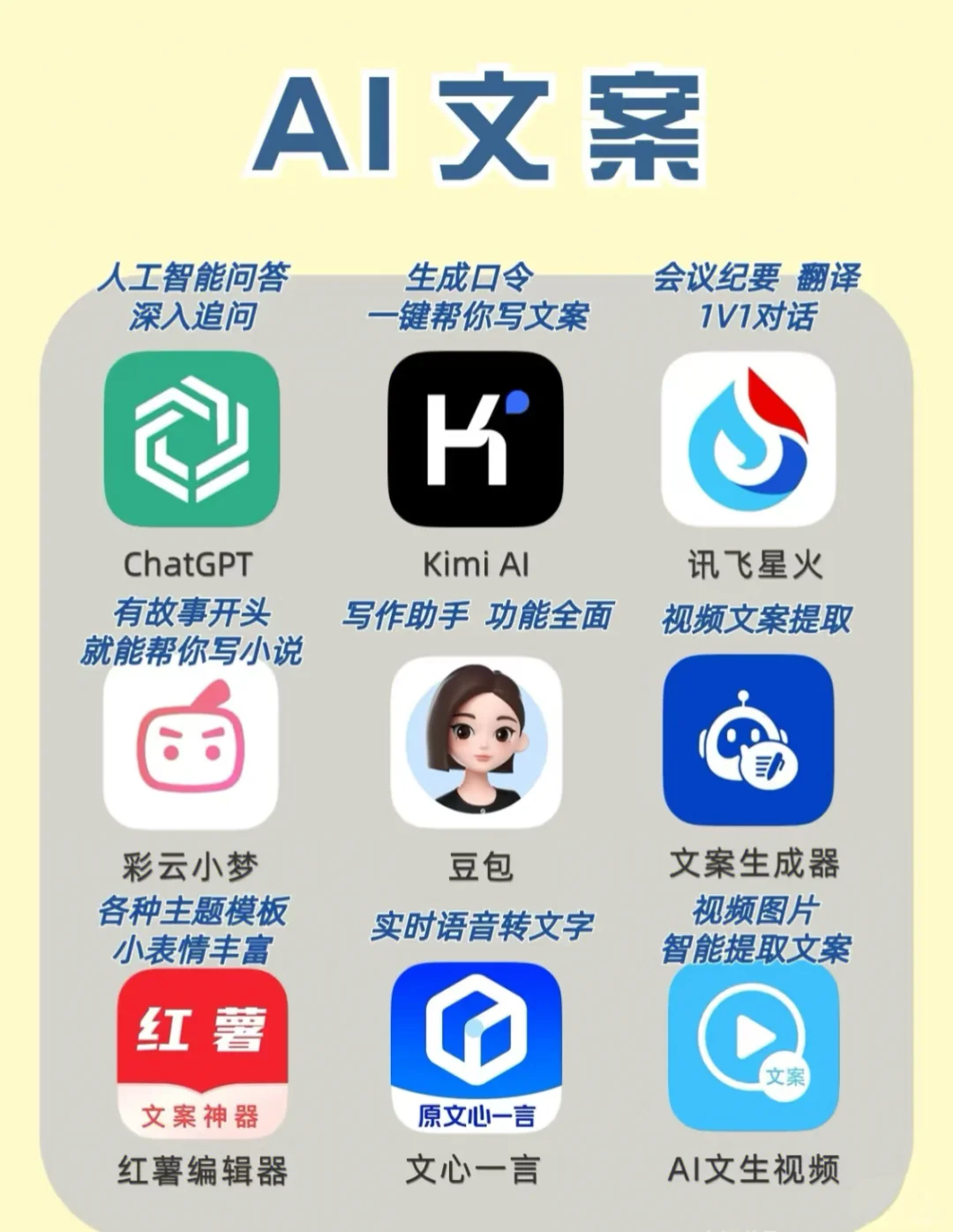 AI人工智能APP