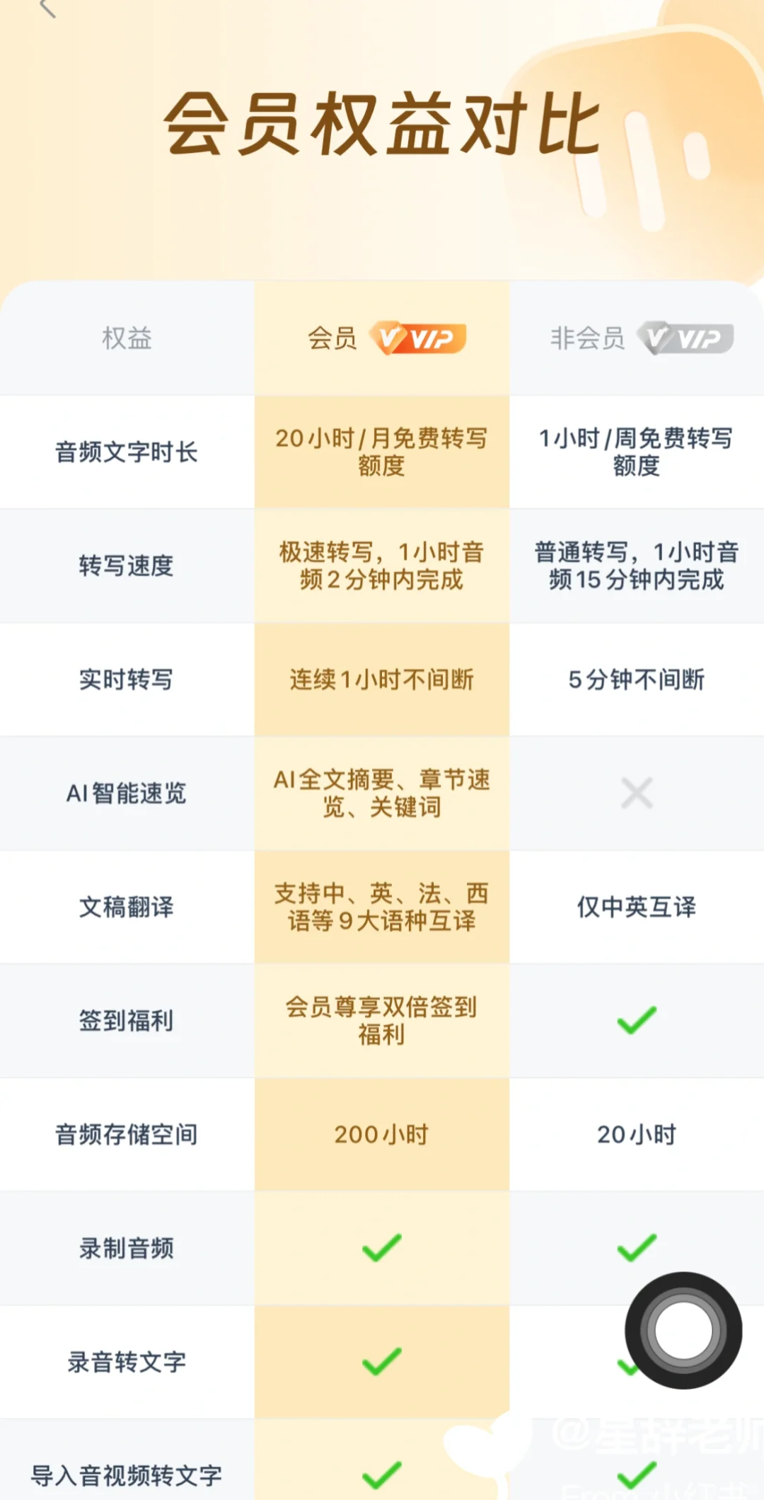 🔥语音秒变文字，效率翻倍神器来袭🚀