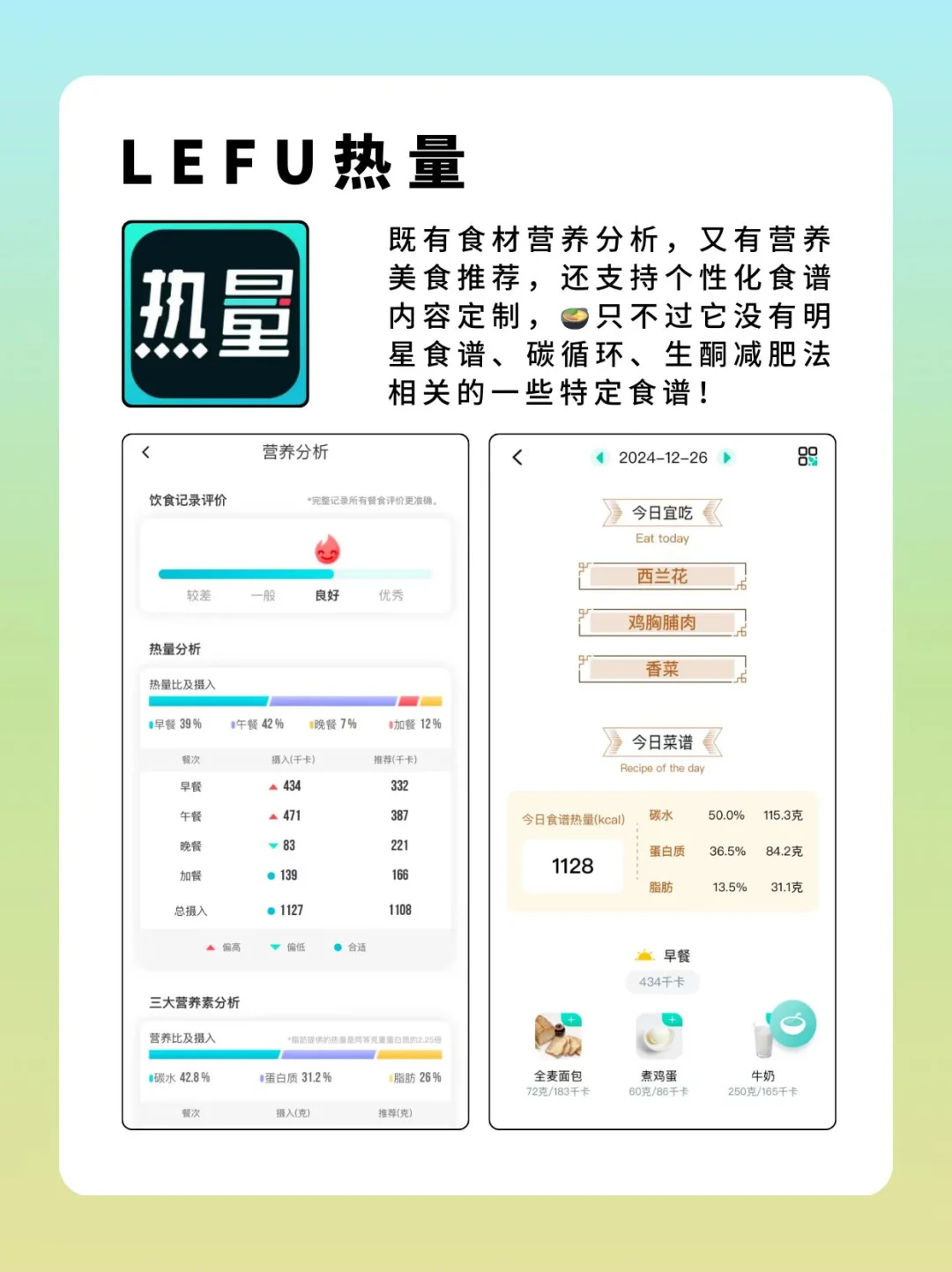 轻断食YYDS‼新手快试试这些减肥app