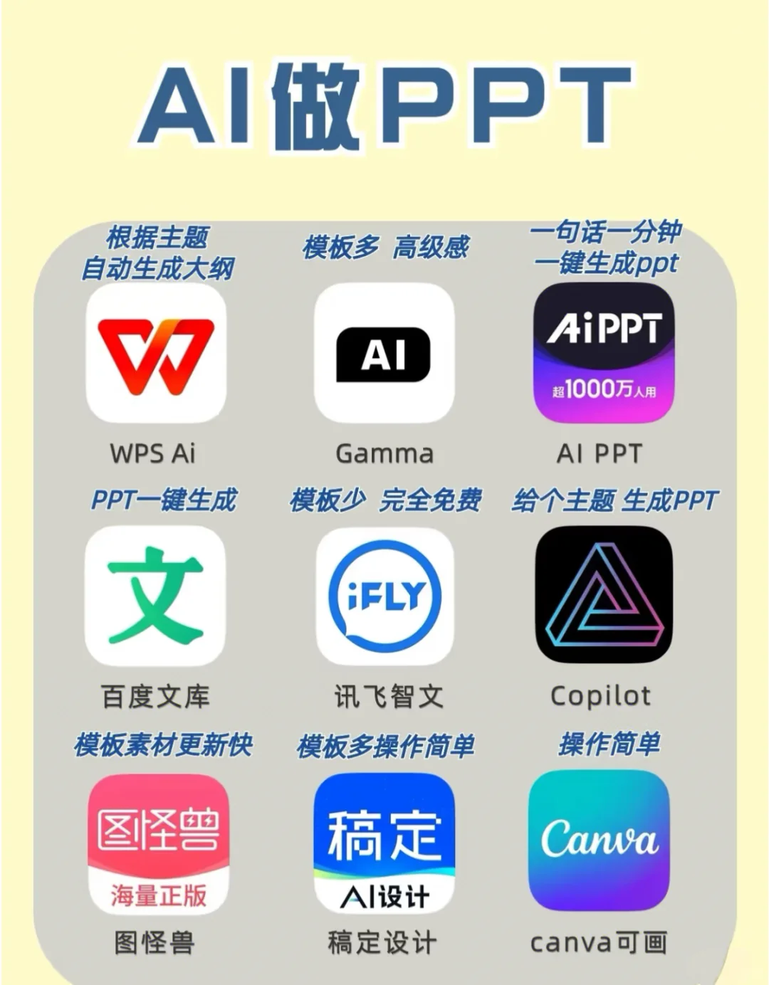 AI人工智能APP