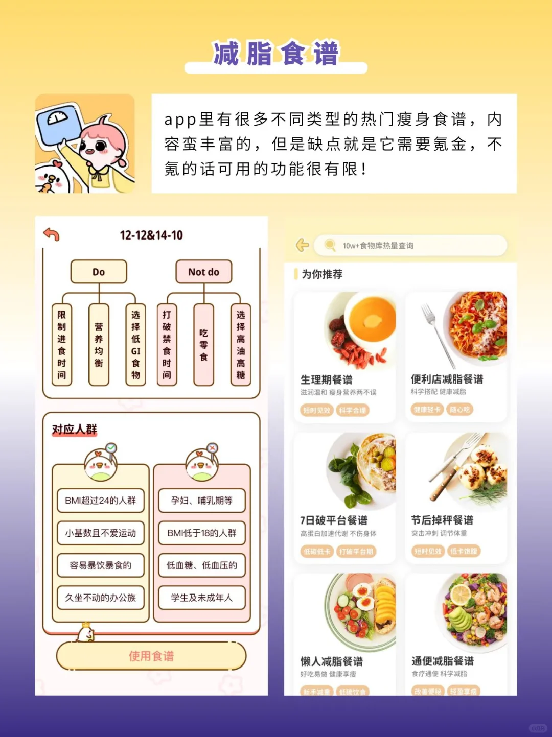 用这些减肥app，轻松破平台期！