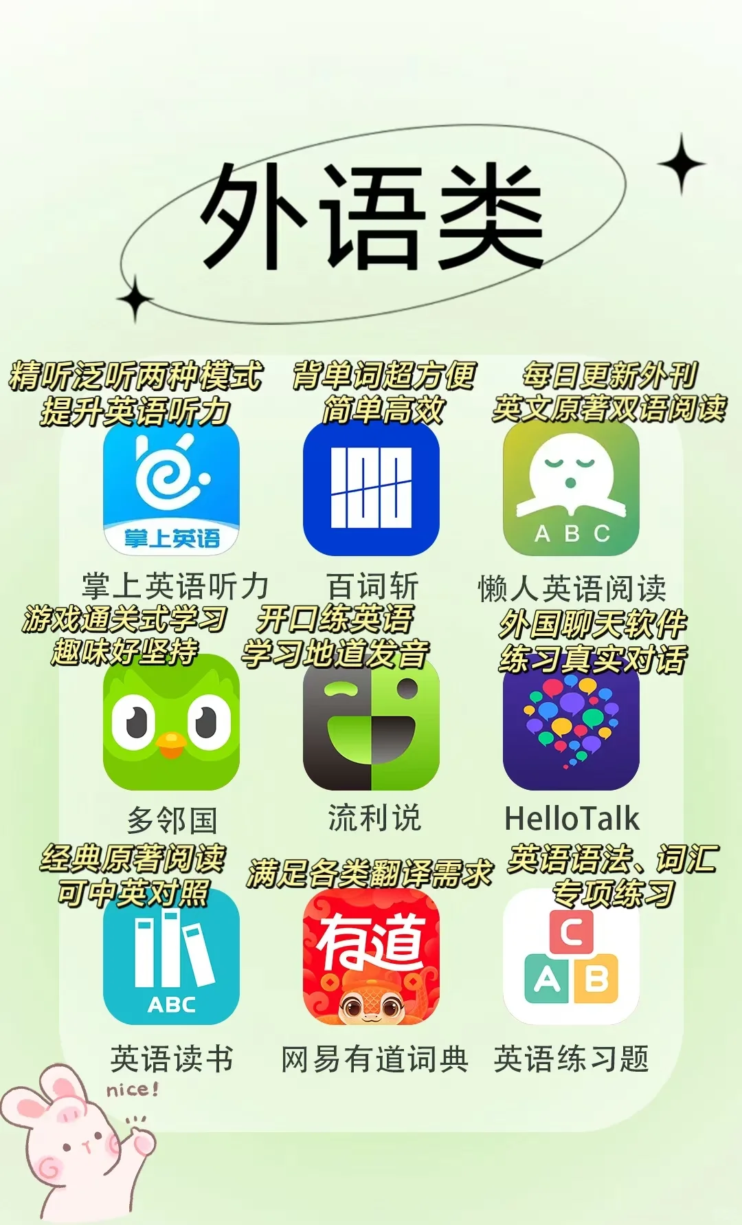 杀疯了！54个超好用的国产AI及学习APP