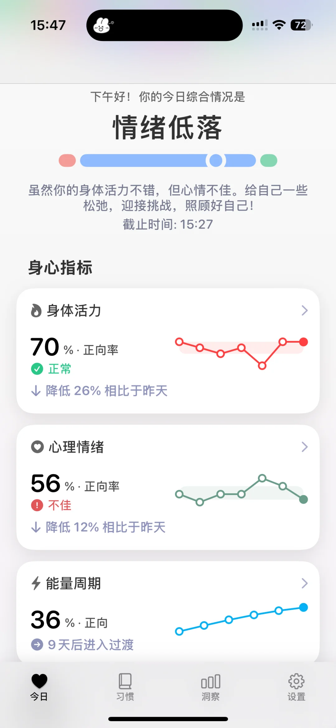 Apple Watch赛博中医养生app
