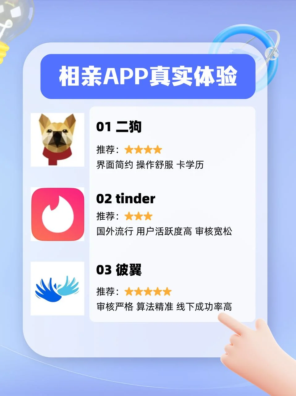 Dating App真实体验，看完再用！