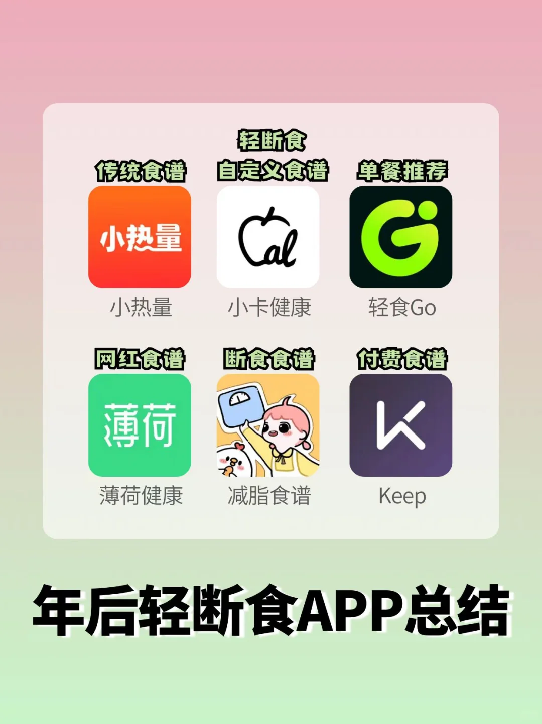 6款宝藏减肥app！带你一起年后轻断食