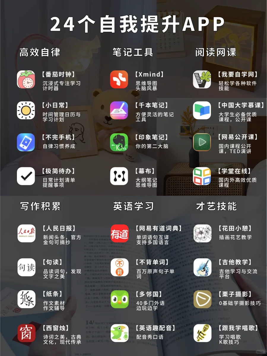24个自我提升APP