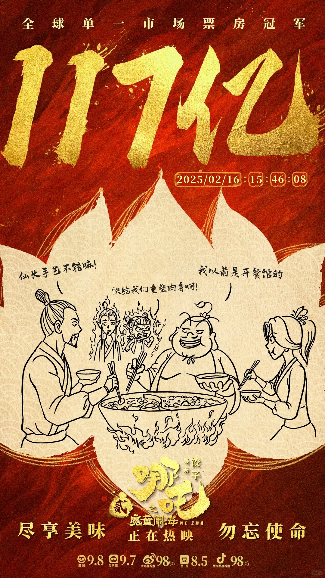 哪吒2票房破117亿！