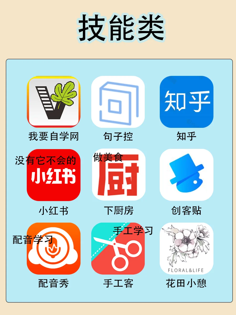 81个超实用app合集|卷王必备成长提升APP