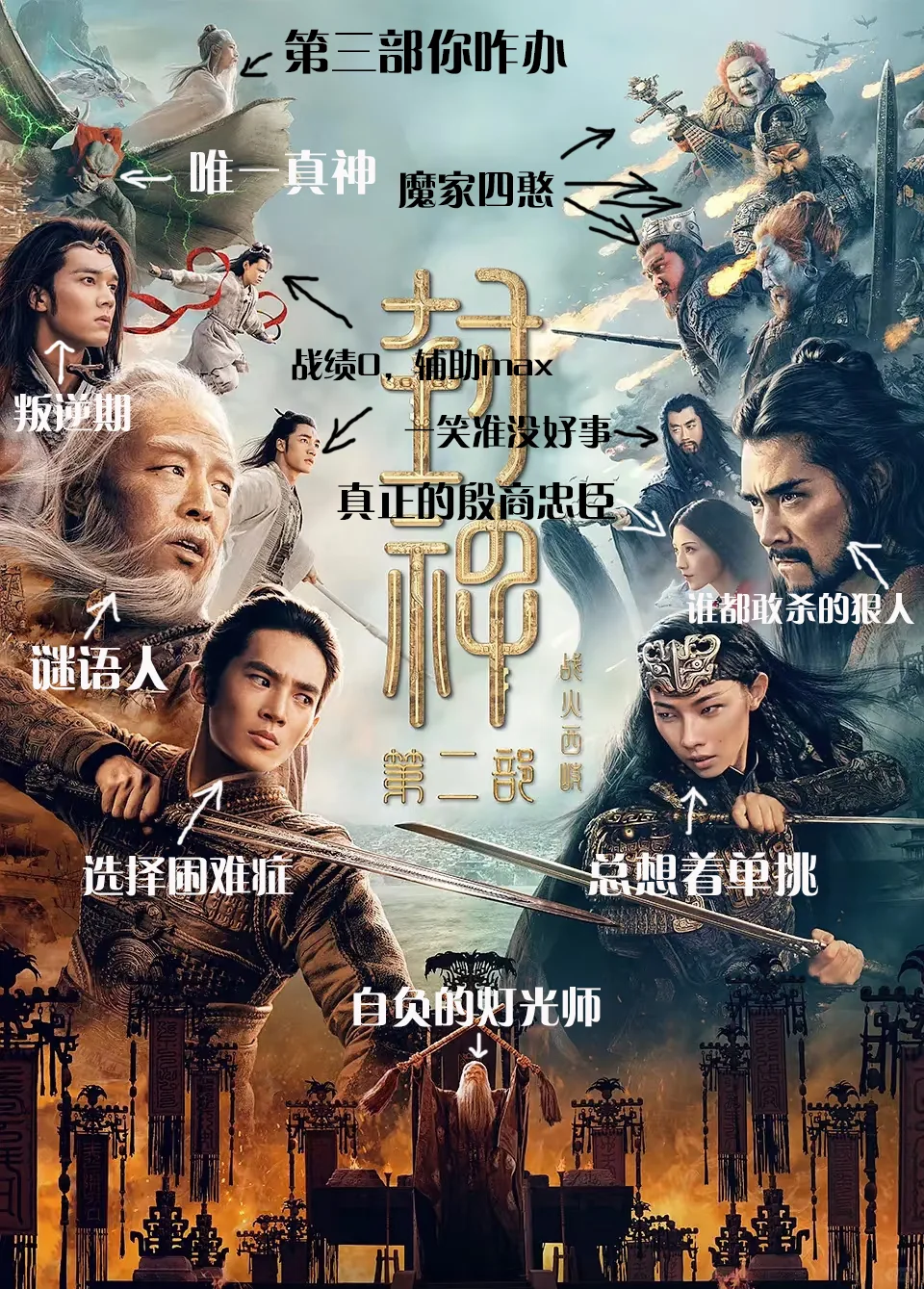 封神2-对角色的刻板印象