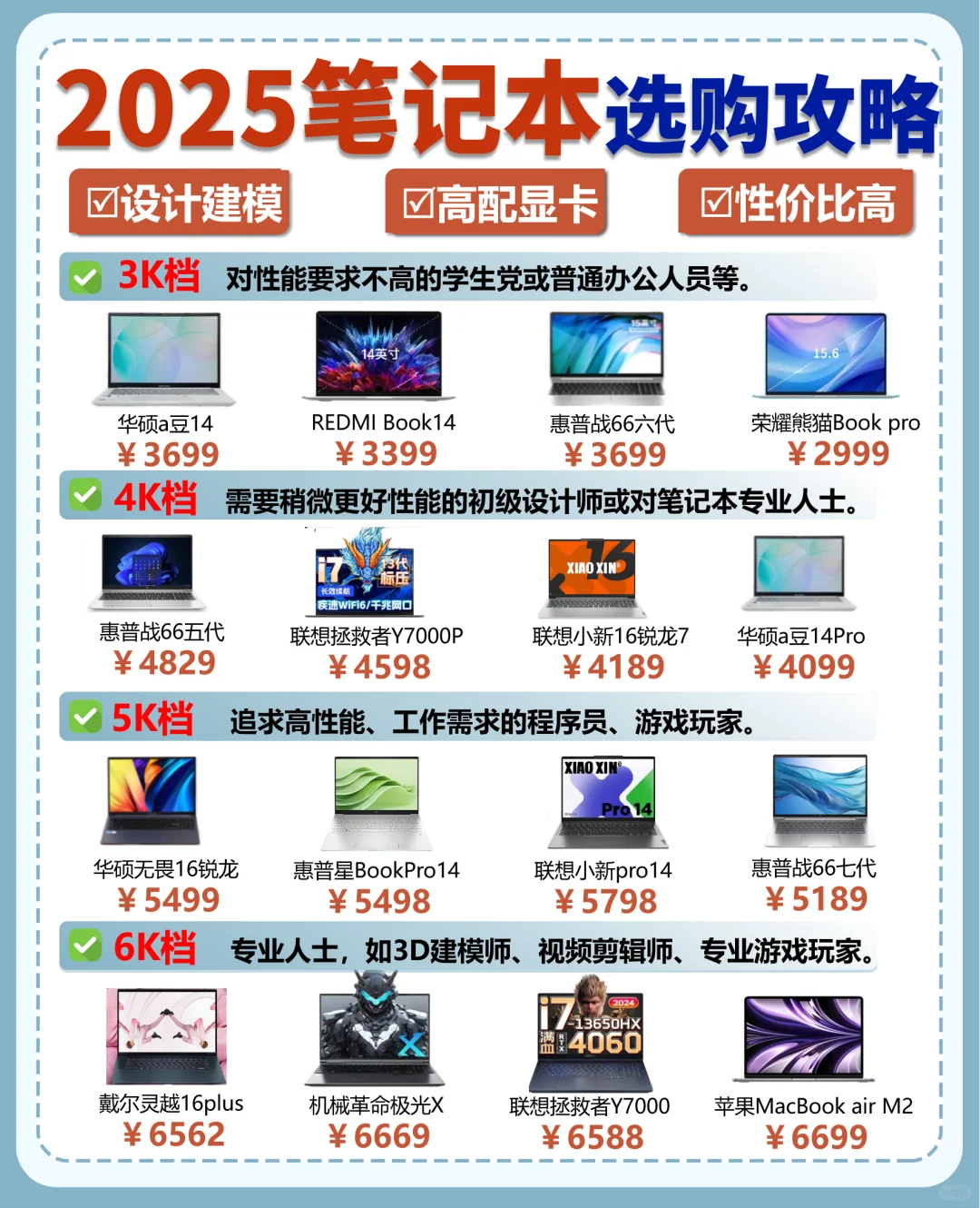 2025年热门笔记本推荐‼️小白也能轻松选对
