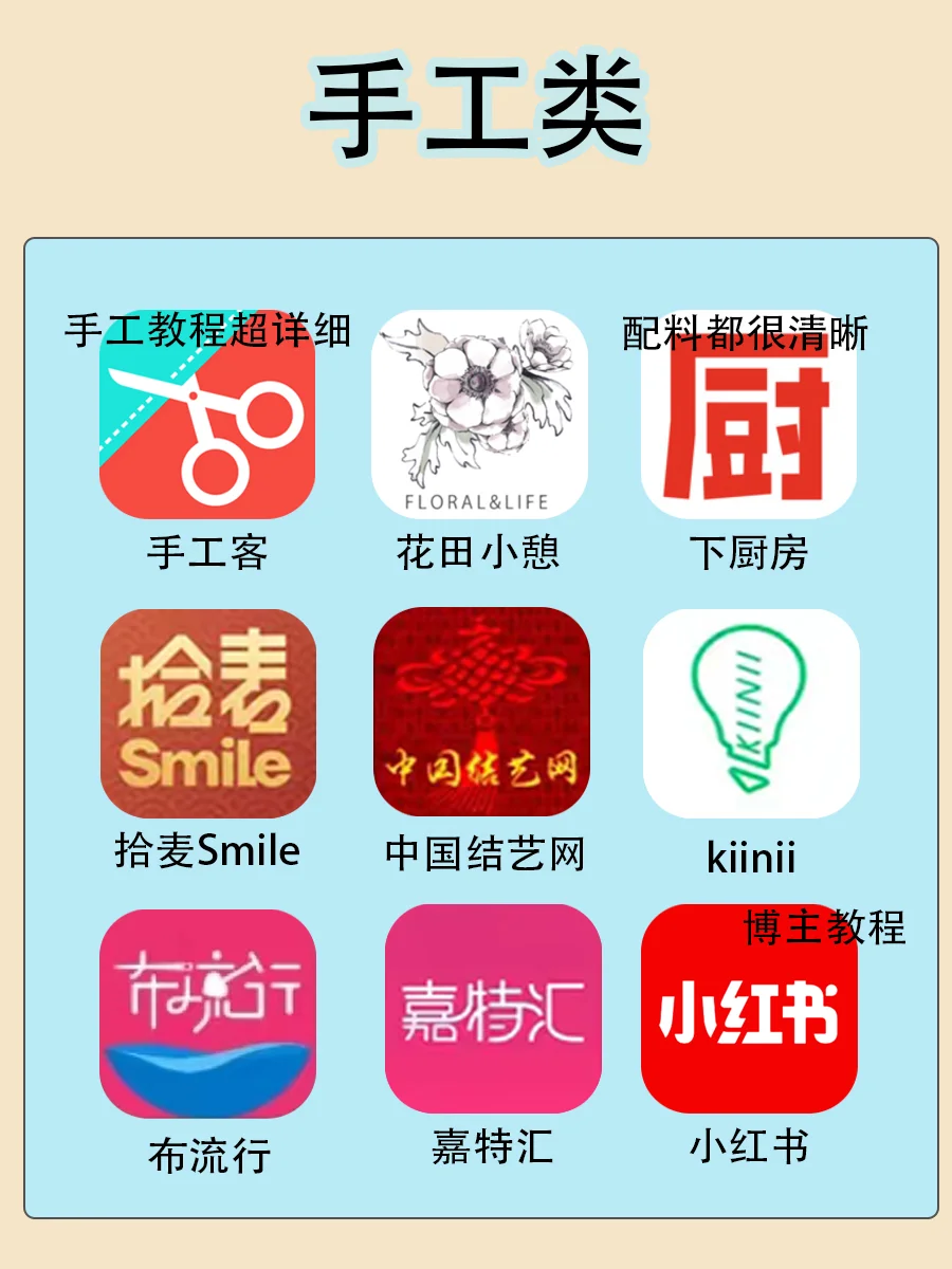 81个超实用app合集|卷王必备成长提升APP