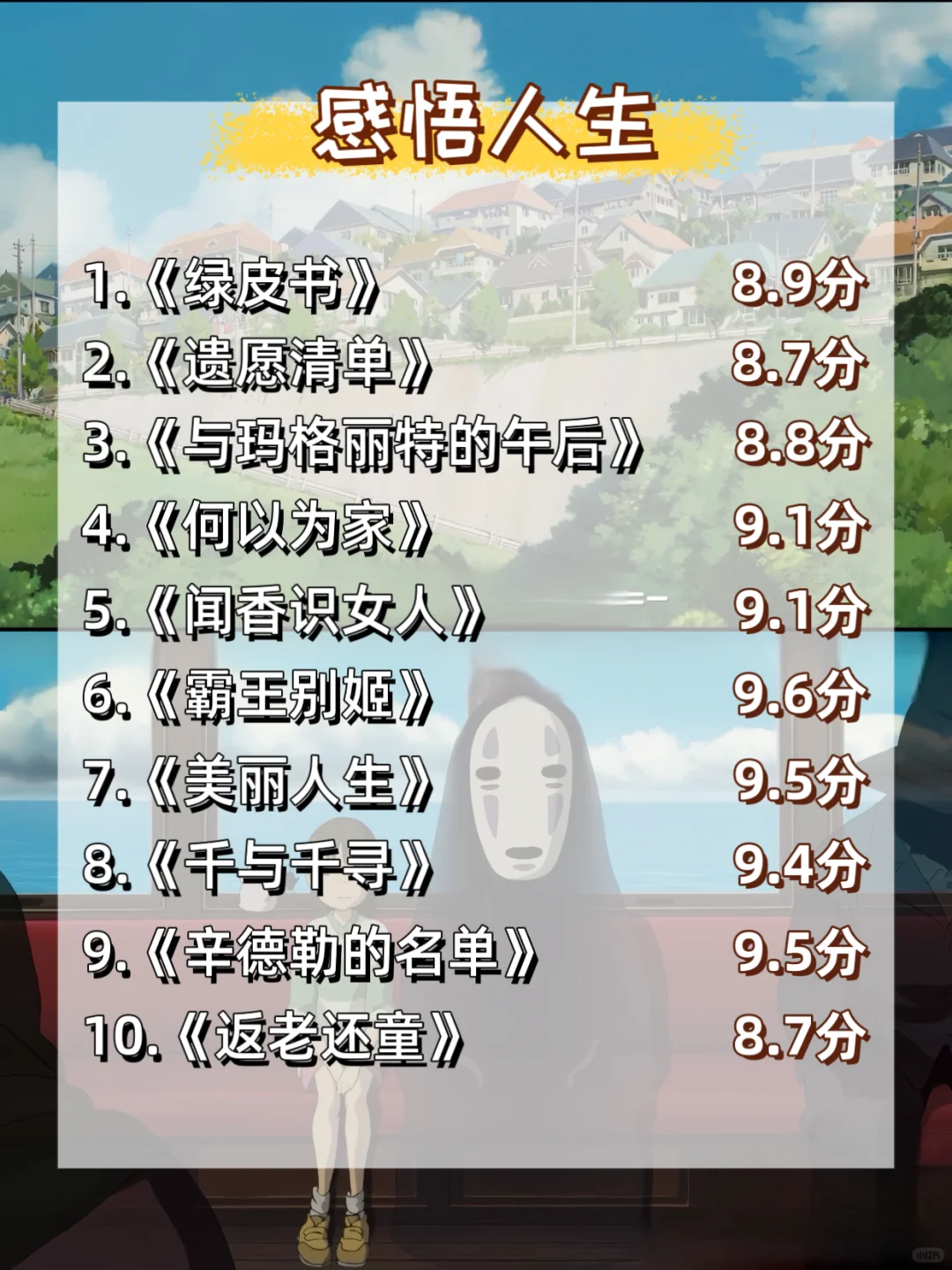 自卑到大女主！请狂刷这6️⃣0️⃣部高分电影