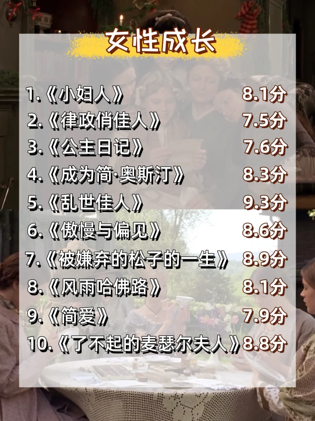 自卑到大女主！请狂刷这6️⃣0️⃣部高分电影