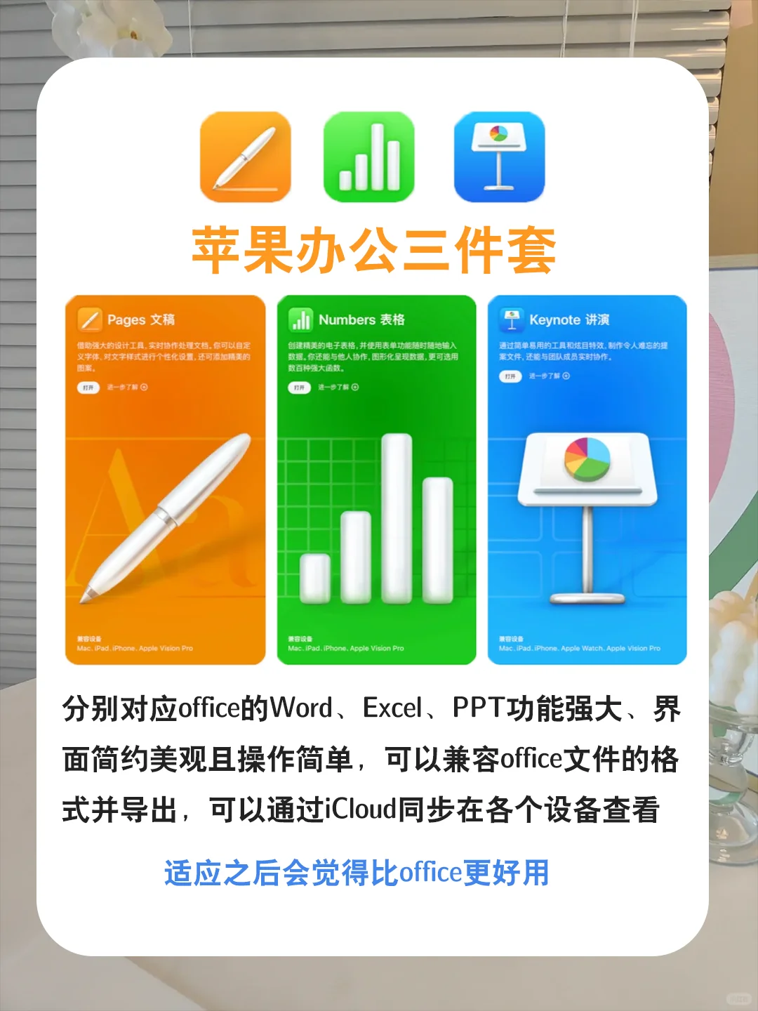 速进！！一次性讲清iPhone自带APP